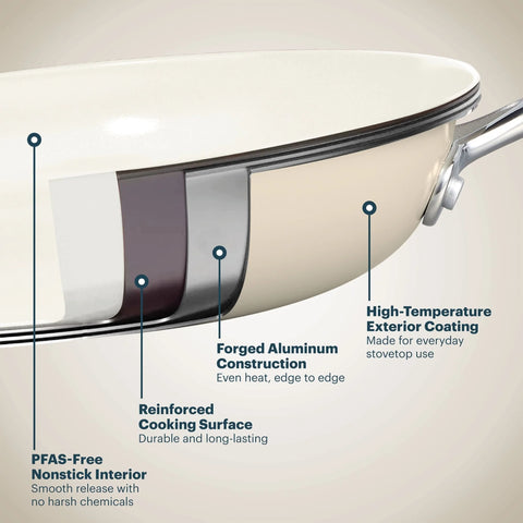 Pyrex® Ceramic Cookware 7.7-in/2qt Saucepan with Lid